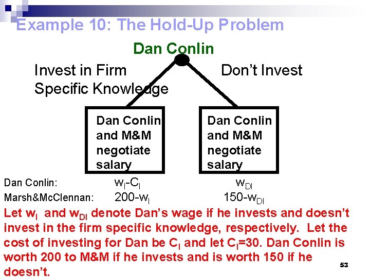 Example 10: The Hold-Up Problem Dan Conlin Invest in Firm Specific Knowledge Don’t Invest