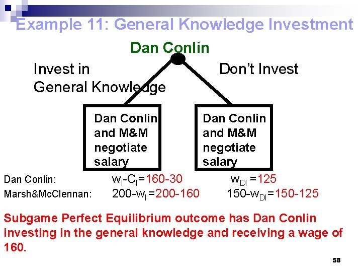 Example 11: General Knowledge Investment Dan Conlin Invest in General Knowledge Don’t Invest Dan