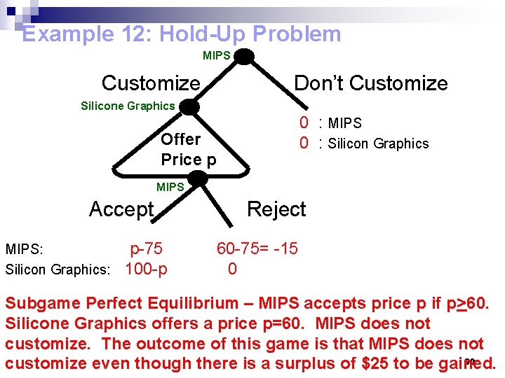 Example 12: Hold-Up Problem MIPS Customize Don’t Customize Silicone Graphics 0 : MIPS 0