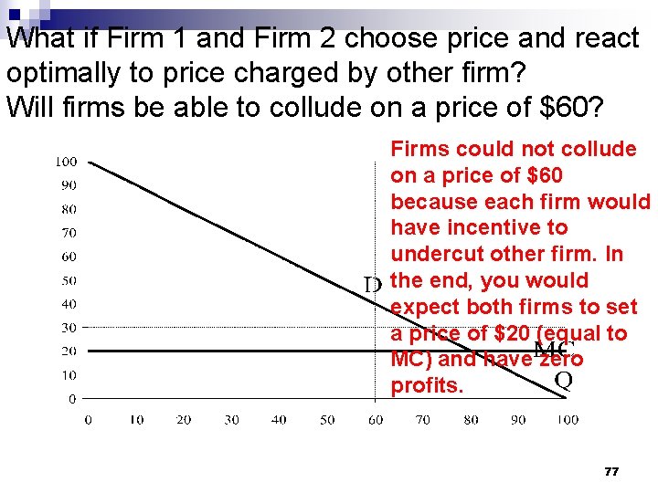 What if Firm 1 and Firm 2 choose price and react optimally to price