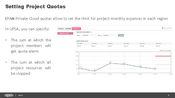 Setting Project Quotas EPAM Private Cloud quotas allow to set the limit for project