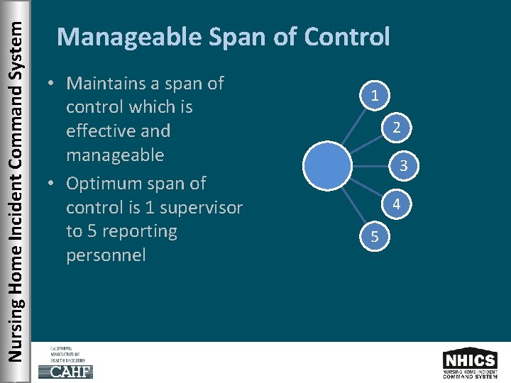 Nursing Home Incident Command System Manageable Span of Control • Maintains a span of