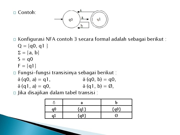 � � Contoh: Konfigurasi NFA contoh 3 secara formal adalah sebagai berikut : Q