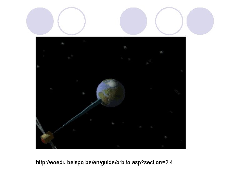 http: //eoedu. belspo. be/en/guide/orbito. asp? section=2. 4 