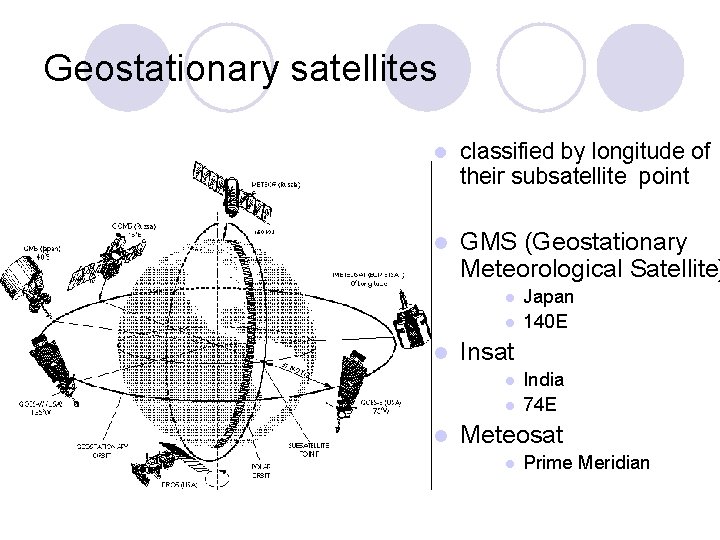 Geostationary satellites l classified by longitude of their subsatellite point l GMS (Geostationary Meteorological