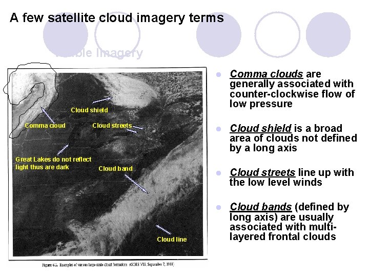 A few satellite cloud imagery terms Visible Imagery l Comma clouds are generally associated
