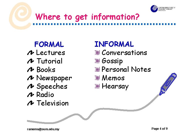 Where to get information? OUMH 1103 FORMAL Lectures Tutorial Books Newspaper Speeches Radio Television