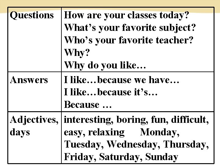 Questions How are your classes today? What’s your favorite subject? Who’s your favorite teacher?