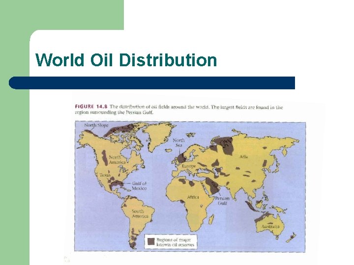 World Oil Distribution 