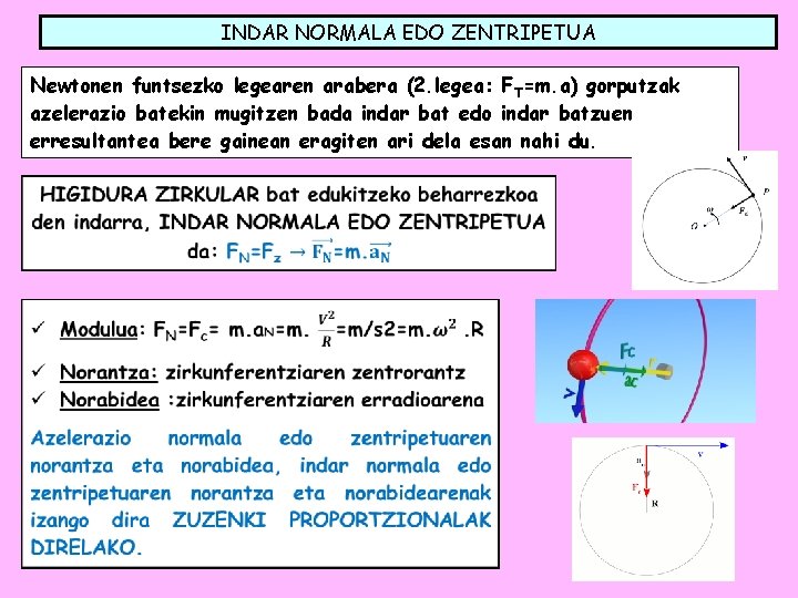 INDAR NORMALA EDO ZENTRIPETUA Newtonen funtsezko legearen arabera (2. legea: FT=m. a) gorputzak azelerazio