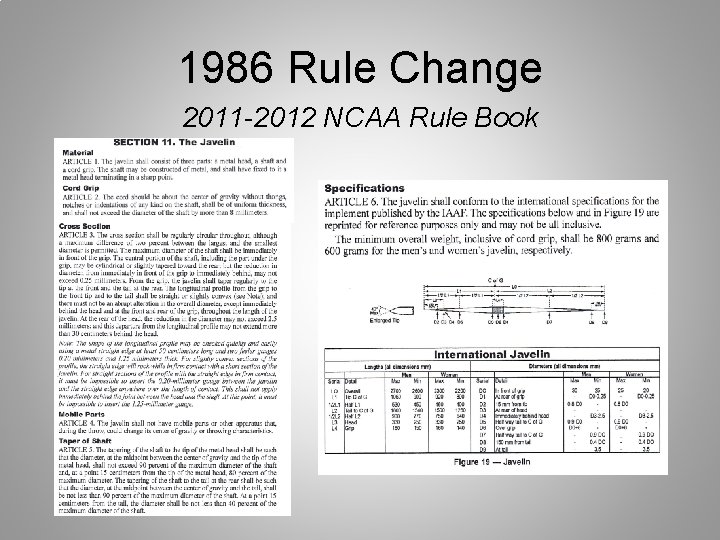 1986 Rule Change 2011 -2012 NCAA Rule Book 