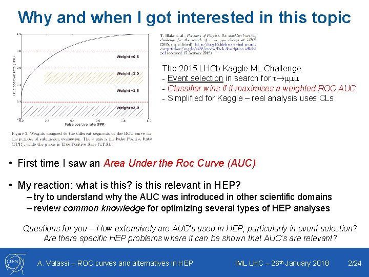 Why and when I got interested in this topic The 2015 LHCb Kaggle ML