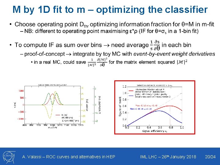 M by 1 D fit to m – optimizing the classifier • A. Valassi