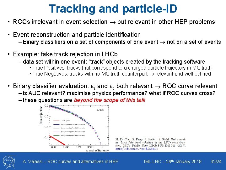 Tracking and particle-ID • ROCs irrelevant in event selection but relevant in other HEP