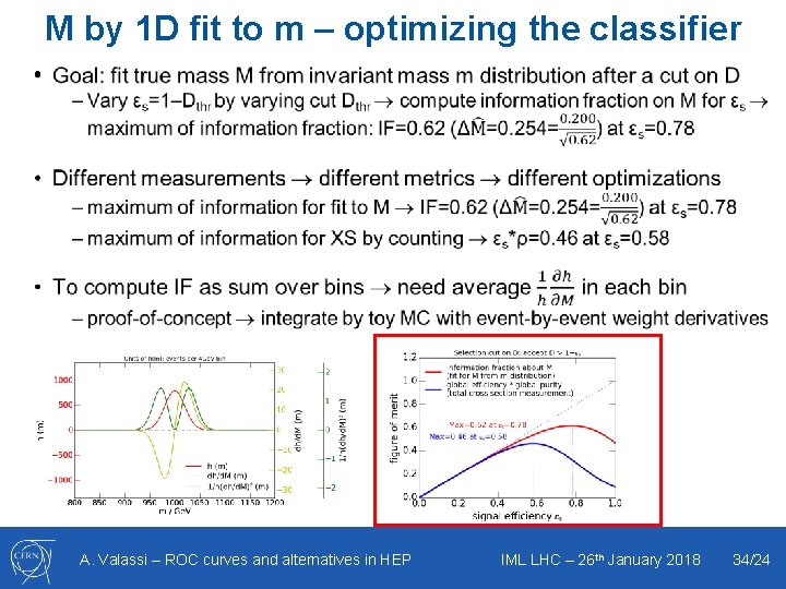 M by 1 D fit to m – optimizing the classifier • A. Valassi