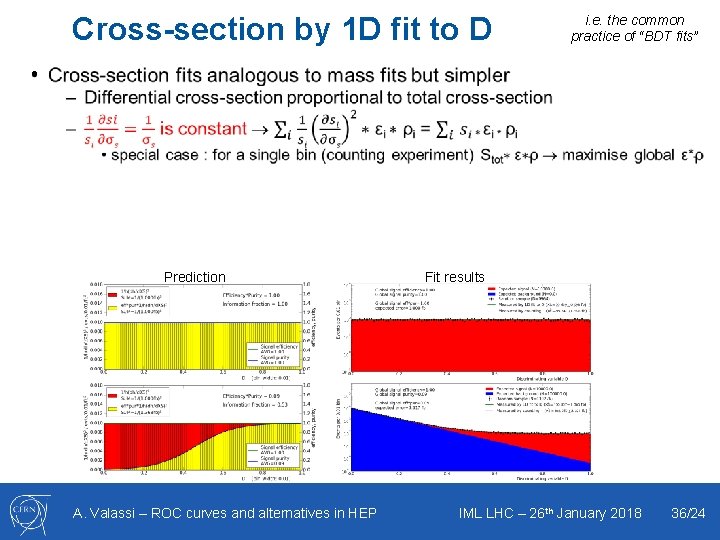 Cross-section by 1 D fit to D i. e. the common practice of “BDT