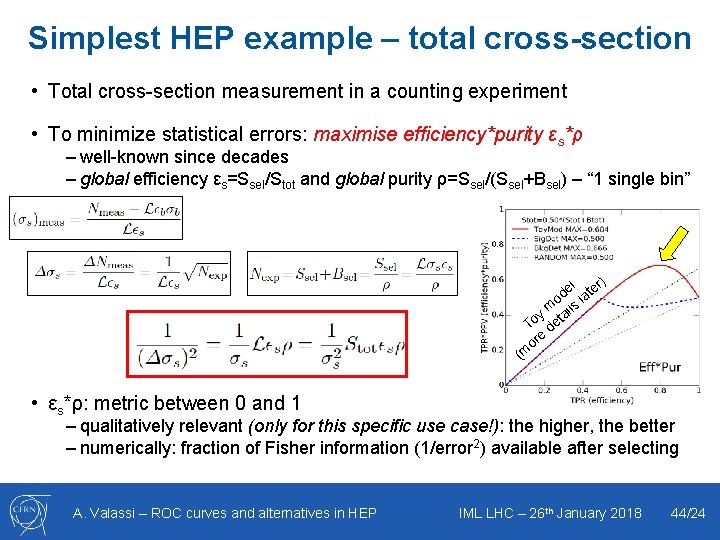 Simplest HEP example – total cross-section • Total cross-section measurement in a counting experiment