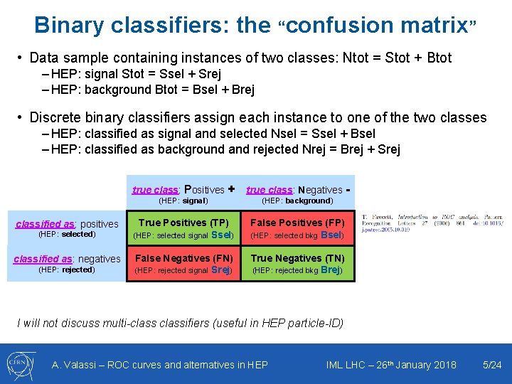 Binary classifiers: the “confusion matrix” • Data sample containing instances of two classes: Ntot Binary classifiers: the “confusion matrix” • Data sample containing instances of two classes: Ntot