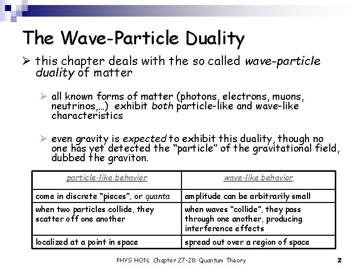 The Wave-Particle Duality Ø this chapter deals with the so called wave-particle duality of
