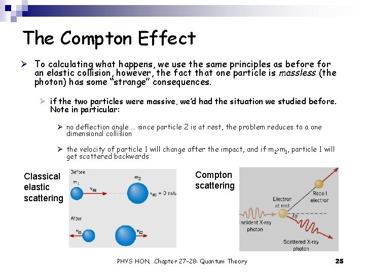 The Compton Effect Ø To calculating what happens, we use the same principles as