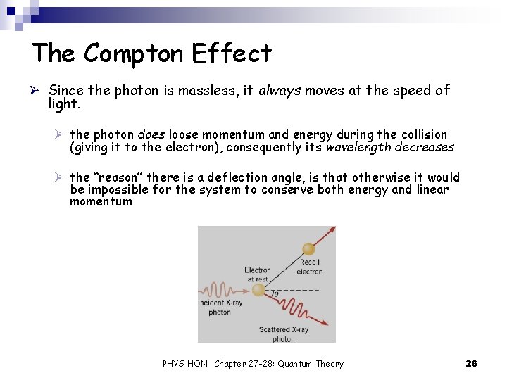 The Compton Effect Ø Since the photon is massless, it always moves at the