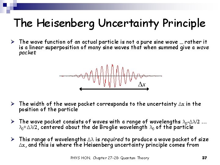 The Heisenberg Uncertainty Principle Ø The wave function of an actual particle is not