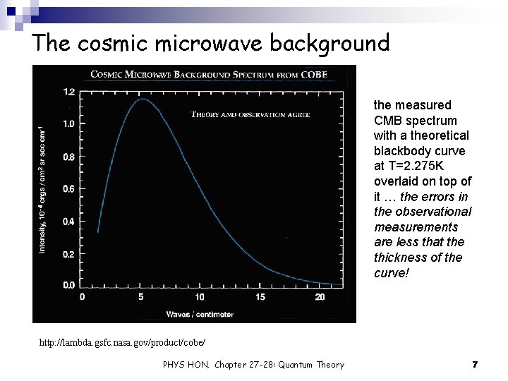 The cosmic microwave background the measured CMB spectrum with a theoretical blackbody curve at