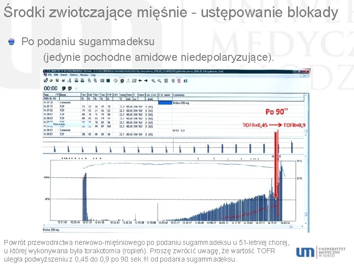 Środki zwiotczające mięśnie – ustępowanie blokady Po podaniu sugammadeksu (jedynie pochodne amidowe niedepolaryzujące). Powrót