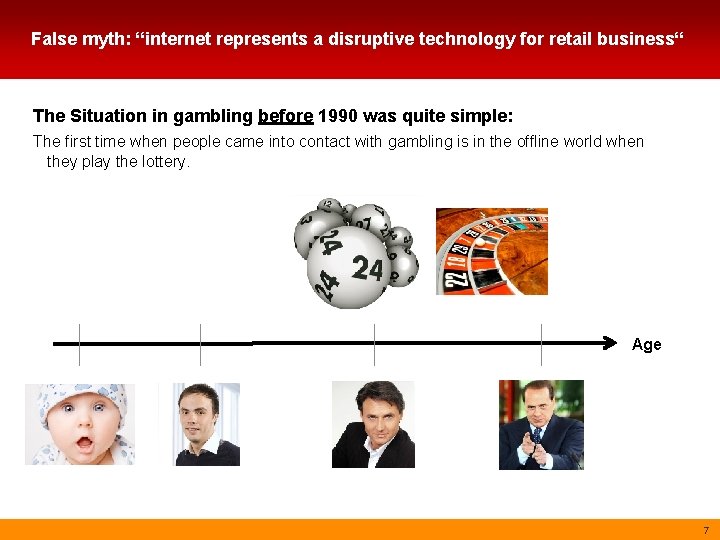 False myth: “internet represents a disruptive technology for retail business“ The Situation in gambling