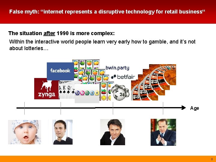 False myth: “internet represents a disruptive technology for retail business“ The situation after 1990