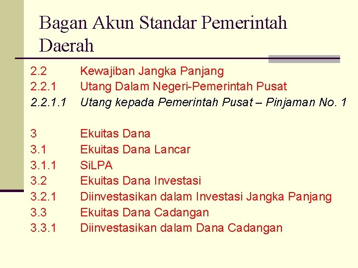 Bagan Akun Standar Pemerintah Daerah 2. 2. 1. 1 Kewajiban Jangka Panjang Utang Dalam