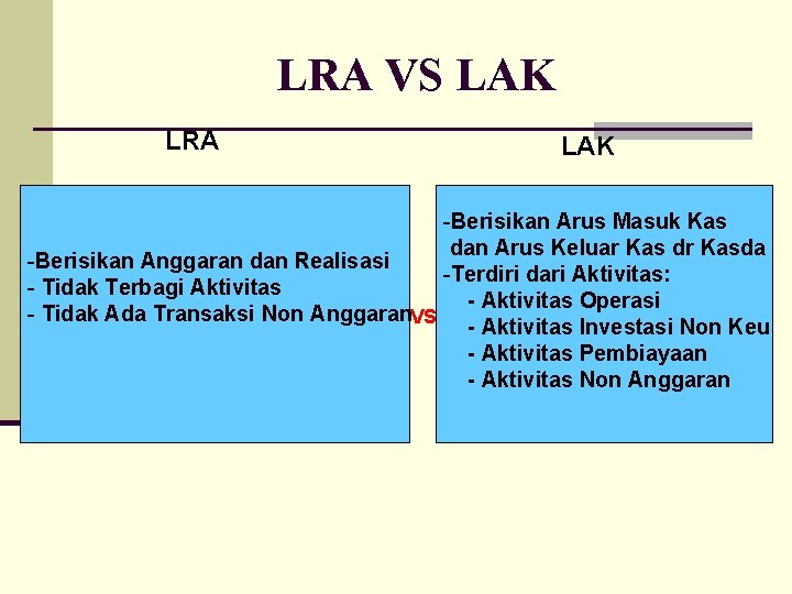 LRA VS LAK LRA LAK -Berisikan Arus Masuk Kas dan Arus Keluar Kas dr