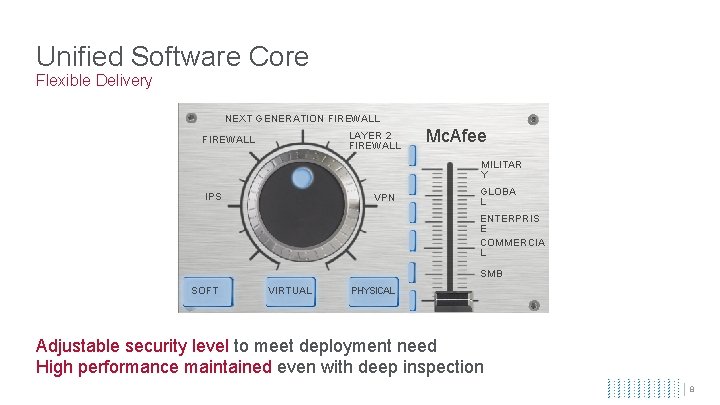 Unified Software Core Flexible Delivery NEXT GENERATION FIREWALL LAYER 2 FIREWALL Mc. Afee MILITAR