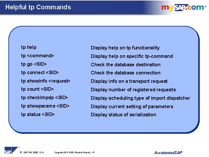 Helpful tp Commands tp help Display help on tp functionality tp <command> Display help