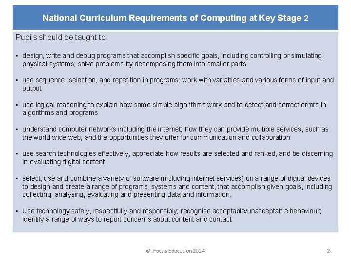 National Curriculum Requirements of Computing at Key Stage 2 Pupils should be taught to: