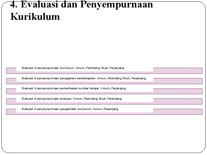 4. Evaluasi dan Penyempurnaan Kurikulum Evaluasi & penyempurnaan kurikulum: Umum, Perbidang Studi, Perjenjang Evaluasi