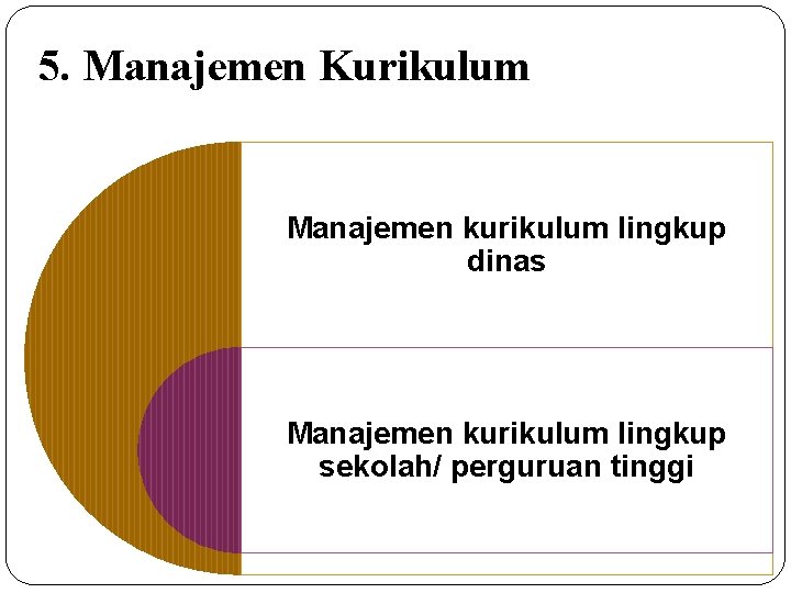 5. Manajemen Kurikulum Manajemen kurikulum lingkup dinas Manajemen kurikulum lingkup sekolah/ perguruan tinggi 