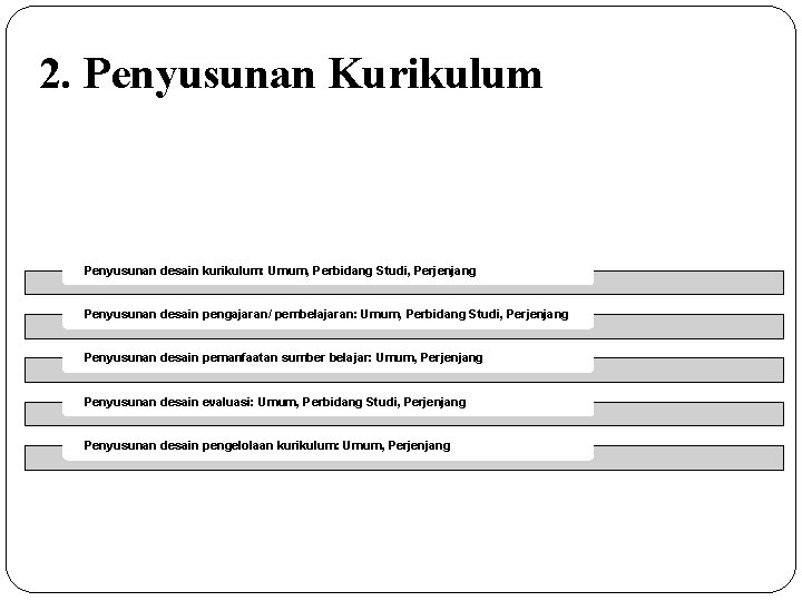 2. Penyusunan Kurikulum Penyusunan desain kurikulum: Umum, Perbidang Studi, Perjenjang Penyusunan desain pengajaran/ pembelajaran: