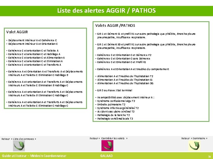 Liste des alertes AGGIR / PATHOS Volets AGGIR /PATHOS Volet AGGIR • Déplacement intérieur
