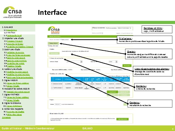 Interface 1. GALAAD Bandeau et titre : 1. 1 Navigation 1. 2 Interface 1.