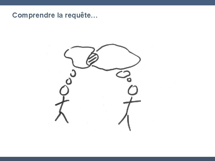 Comprendre la requête… 