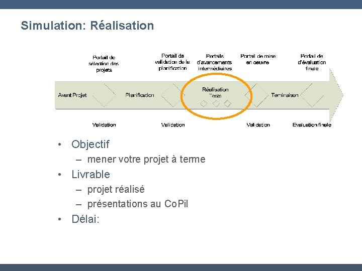 Simulation - Réalisation Simulation: Réalisation • Objectif – mener votre projet à terme •