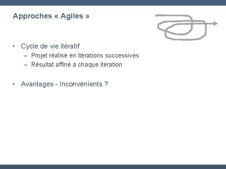 Approches « Agiles » • Cycle de vie itératif – Projet réalisé en itérations