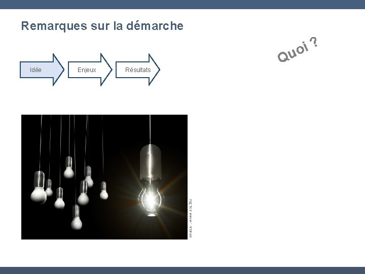 Remarques sur la démarche ? i o Enjeux Résultats source : www. sxc. hu