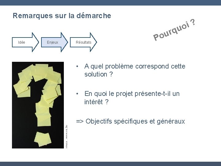 Remarques sur la démarche Enjeux Résultats r u o P • A quel problème