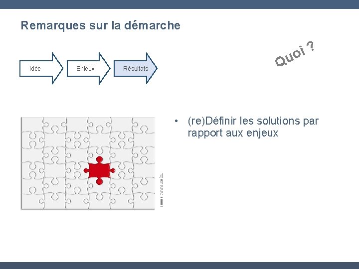 Remarques sur la démarche ? Enjeux Q Résultats • (re)Définir les solutions par rapport