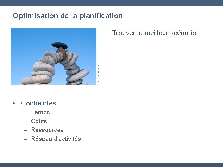 Optimisation de la planification source : www. sxc. hu Trouver le meilleur scénario •
