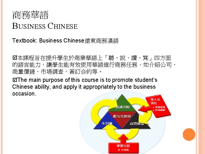 商務華語 BUSINESS CHINESE Textbook: Business Chinese遠東商務漢語 本課程旨在提升學生於商業華語上「聽、說、讀、寫」四方面 的語言能力，讓學生能有效使用華語進行商務任務，如介紹公司、 商量價錢、市場調查、簽訂合約等。 The main purpose of this