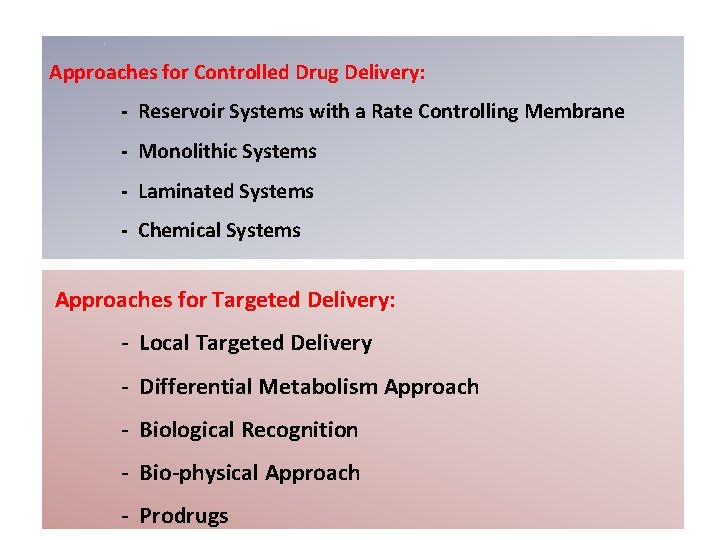 Approaches for Controlled Drug Delivery: - Reservoir Systems with a Rate Controlling Membrane -