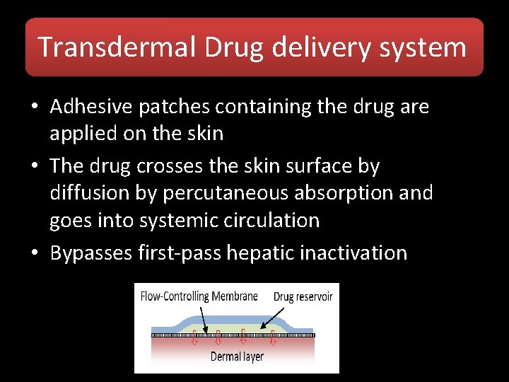 Transdermal Drug delivery system • Adhesive patches containing the drug are applied on the